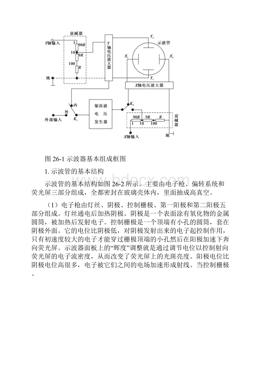 二十六示波器的原理和使用泉州五中.docx_第2页