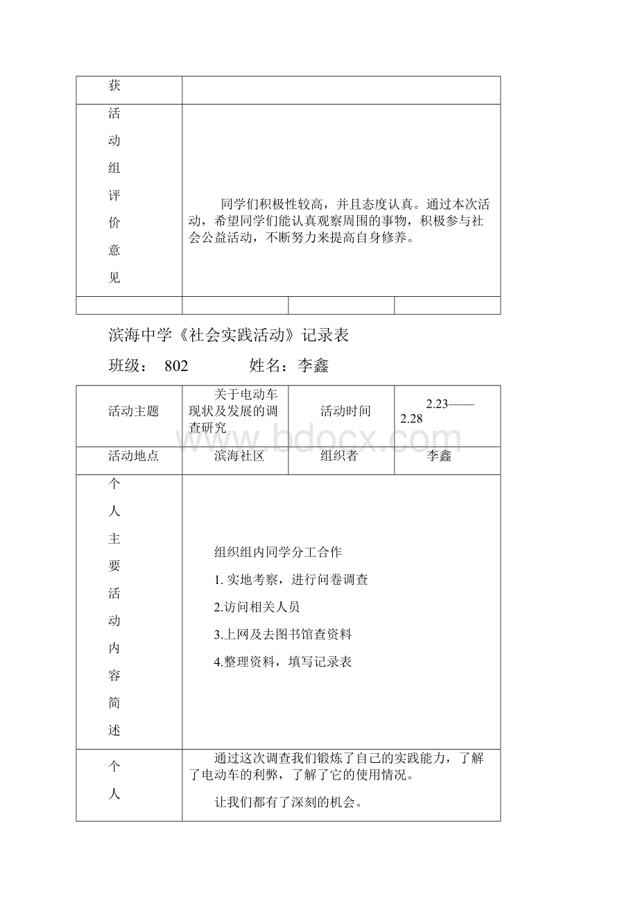 滨海社会实践活动记录表.docx_第2页