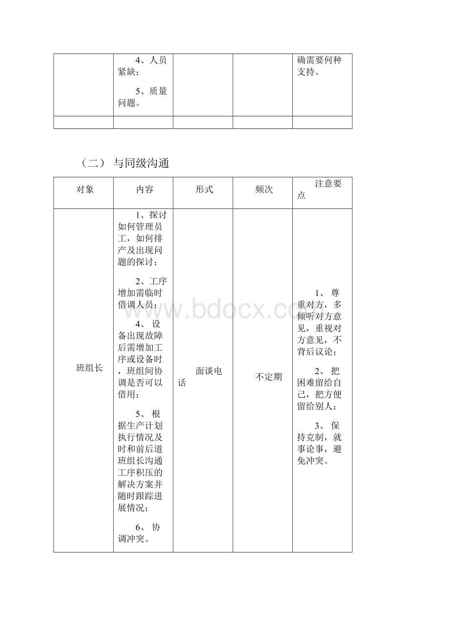 班组长沟通协调.docx_第3页