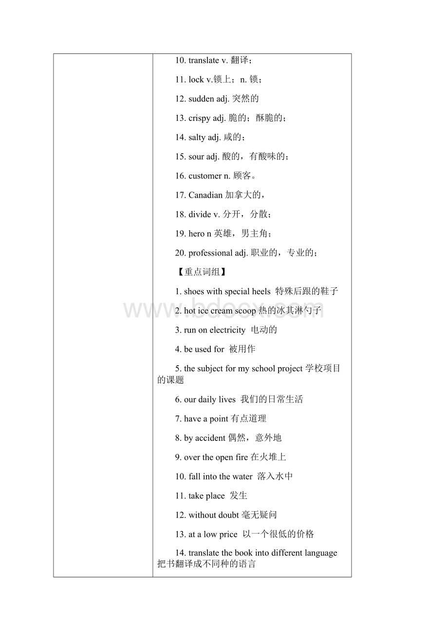 人教版英语初三Unit 6 讲义.docx_第2页