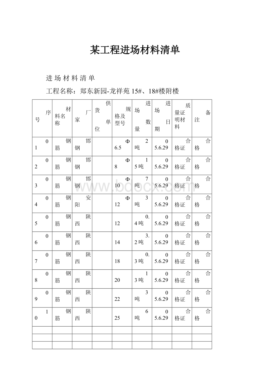 某工程进场材料清单.docx