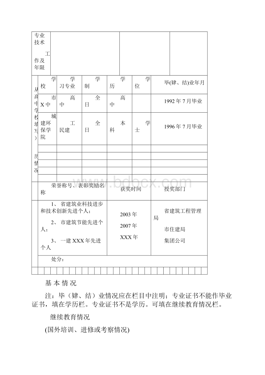 专业技术资格评审申报表样本.docx_第3页