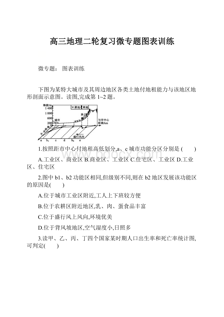 高三地理二轮复习微专题图表训练.docx