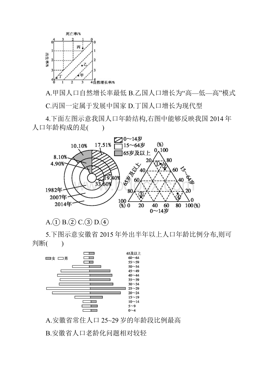 高三地理二轮复习微专题图表训练.docx_第2页