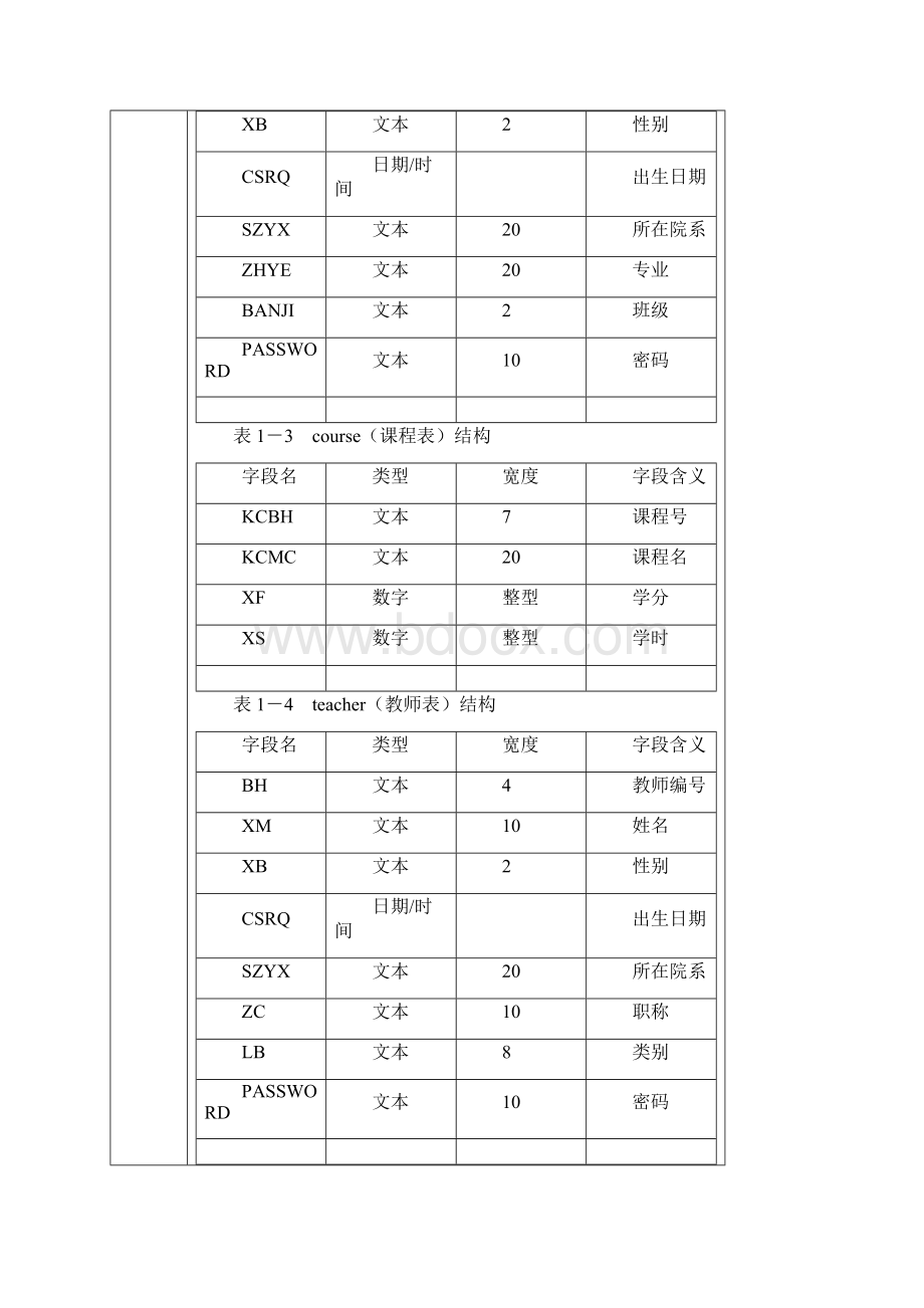 《管理信息系统》实验报告.docx_第2页