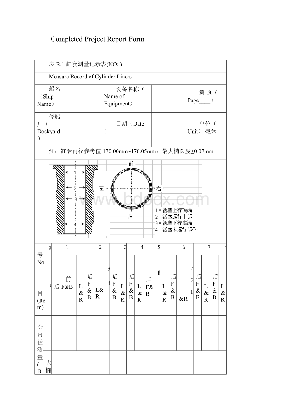 柴油机修理完工报告.docx_第3页