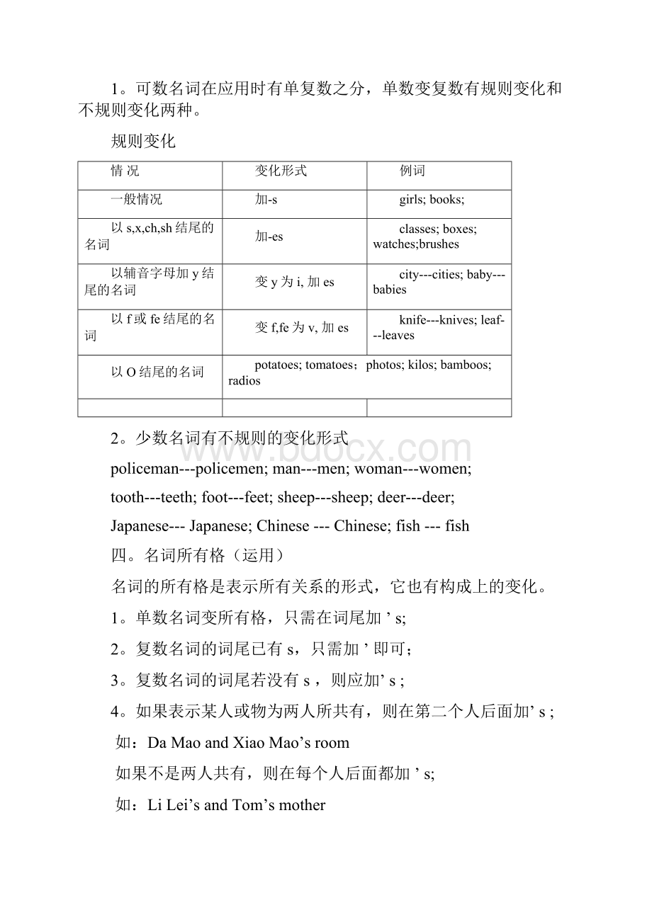 初中英语知识点归纳汇总.docx_第2页