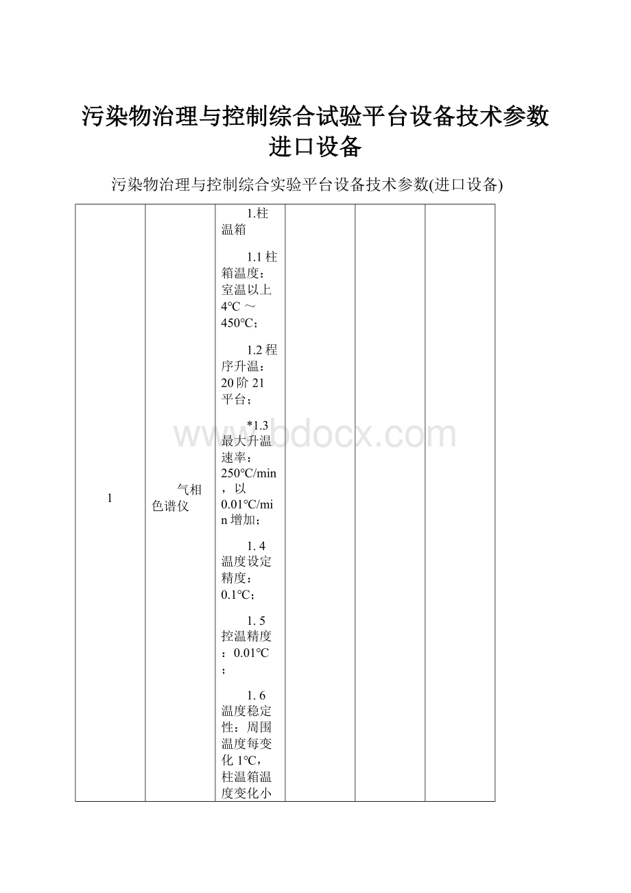 污染物治理与控制综合试验平台设备技术参数进口设备.docx_第1页