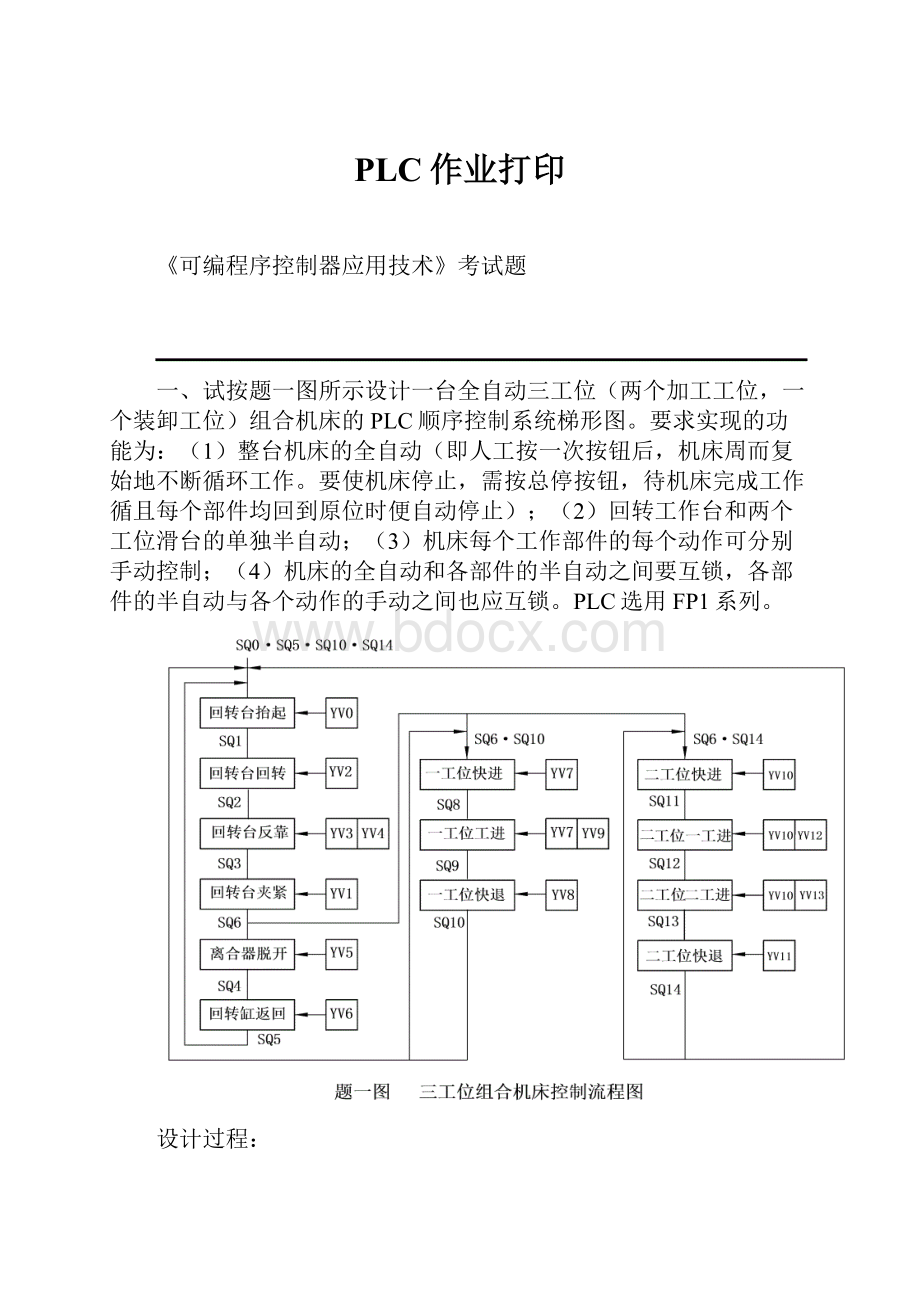 PLC作业打印.docx