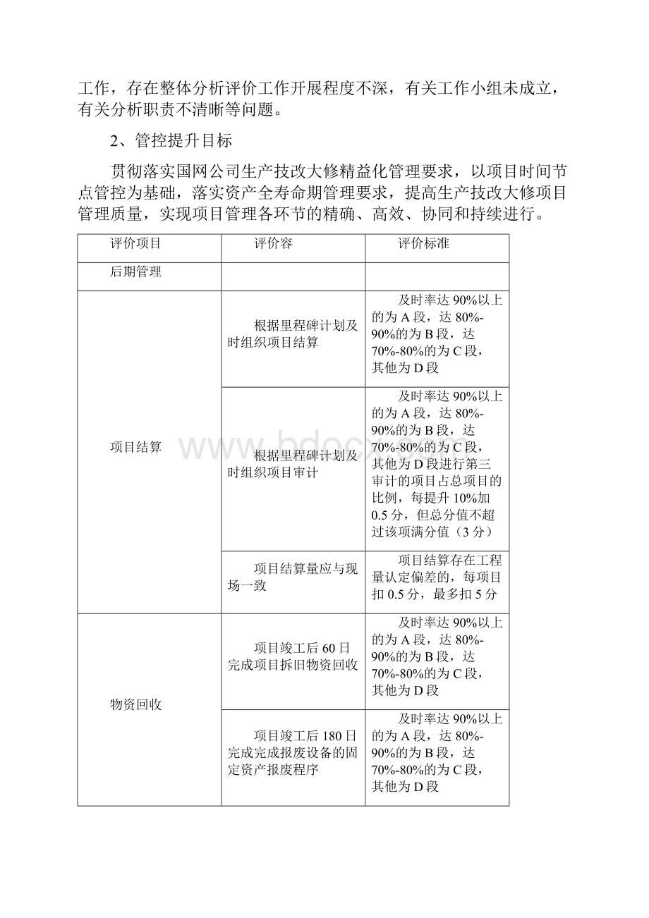 生产技改大修专业精益化后期管控提升方案.docx_第3页