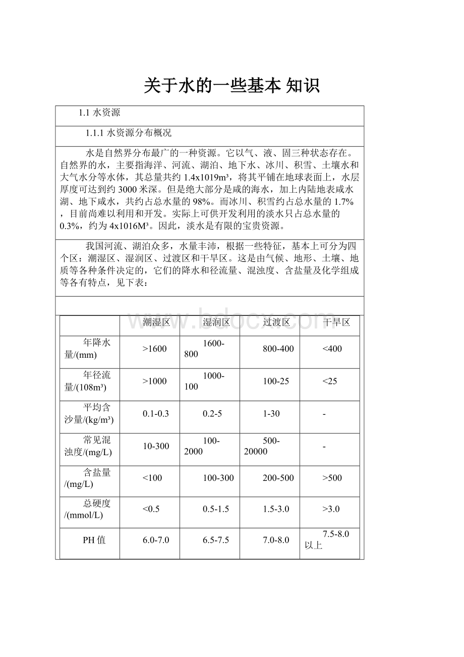 关于水的一些基本 知识.docx