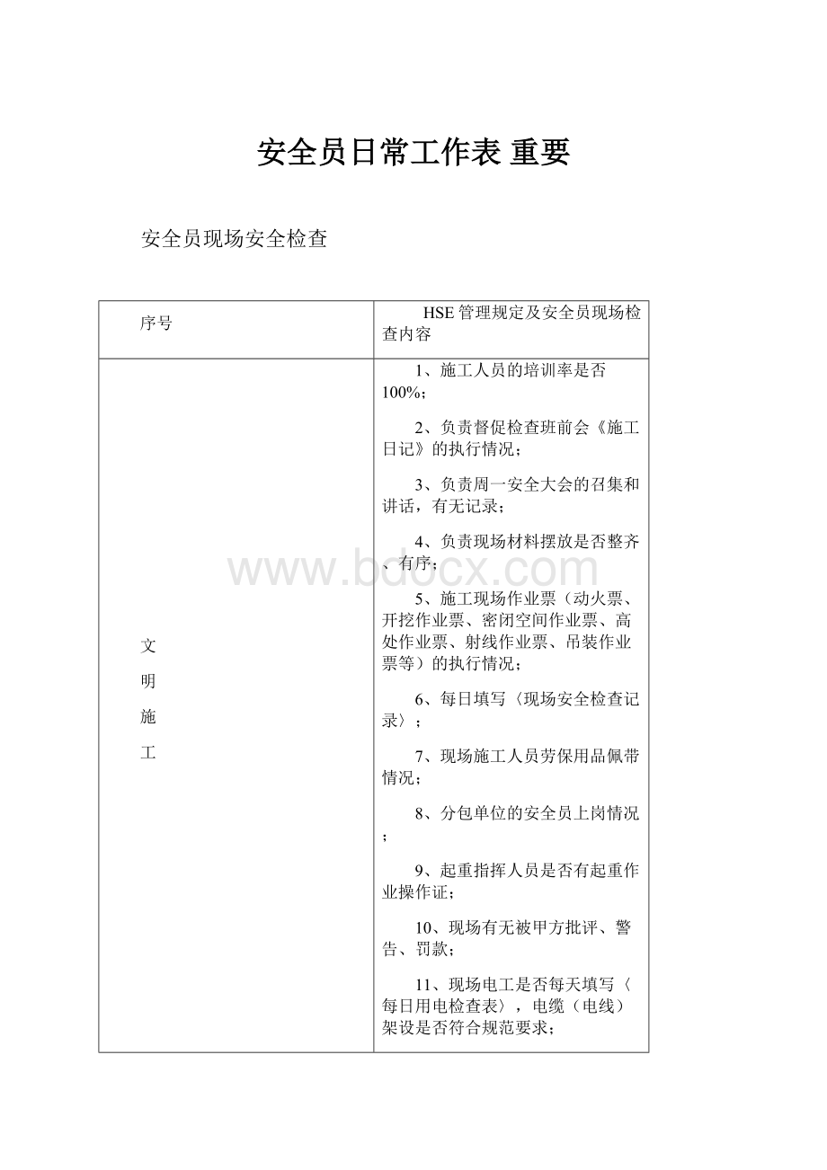 安全员日常工作表重要.docx_第1页