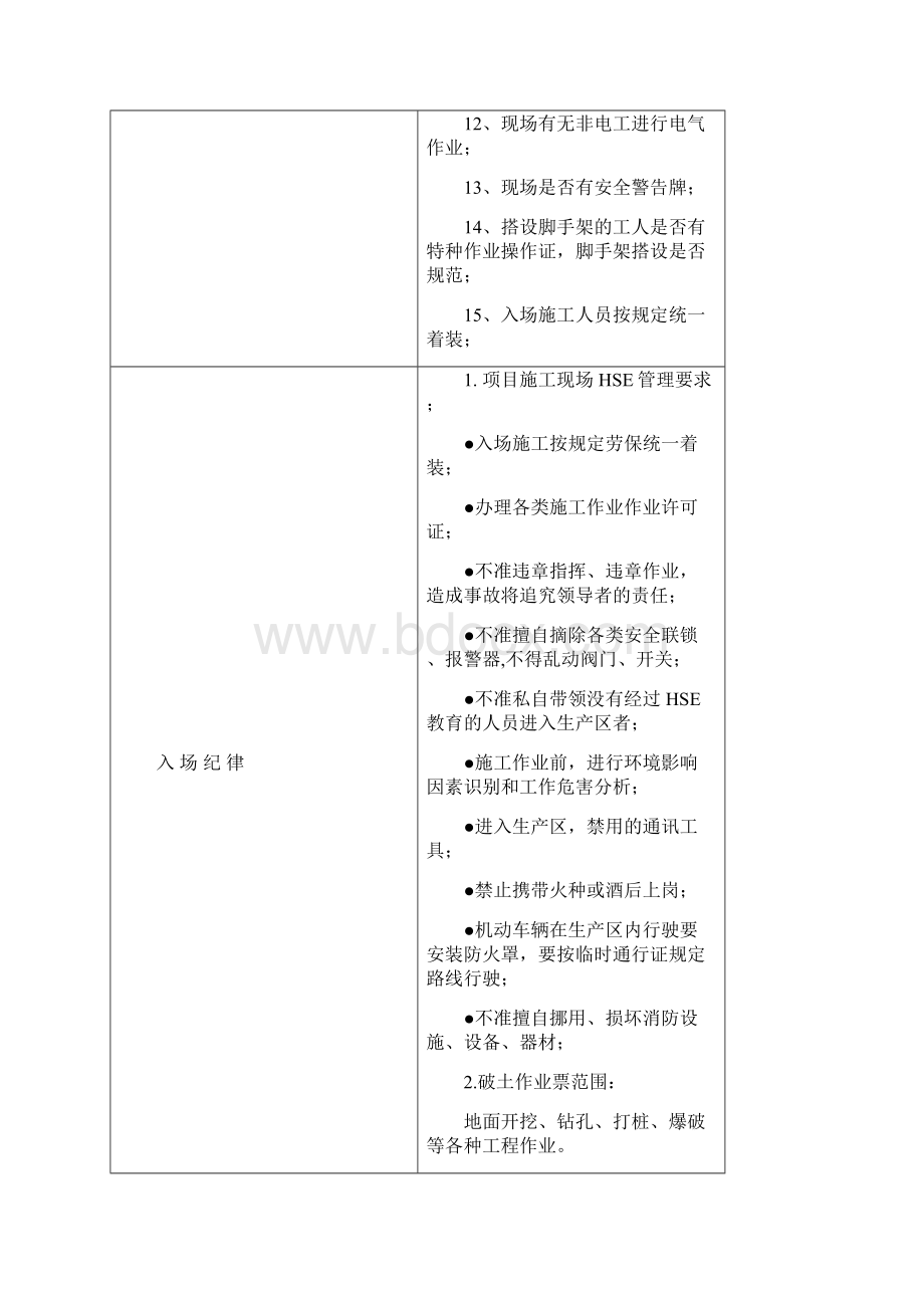 安全员日常工作表重要.docx_第2页