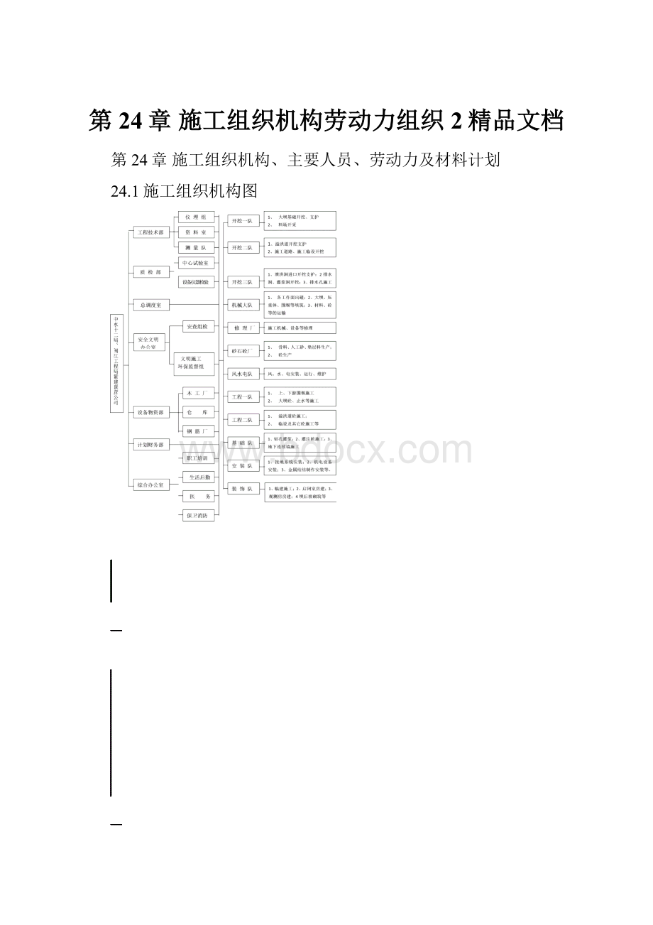 第24章 施工组织机构劳动力组织 2精品文档.docx_第1页