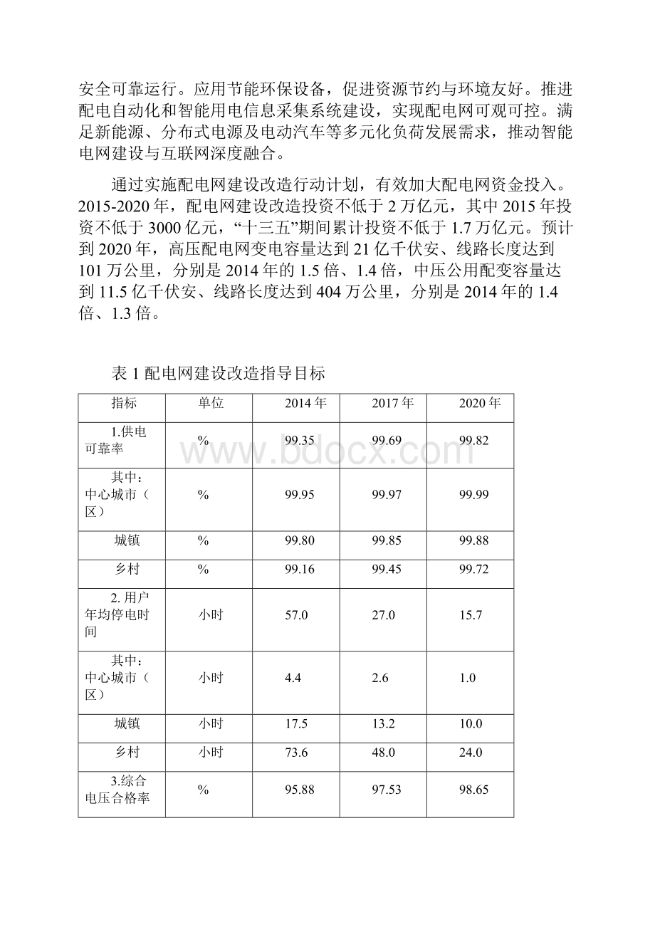 配电网建设改造行动计划.docx_第2页