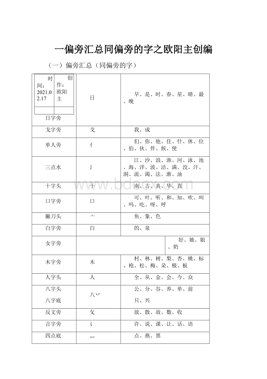 一偏旁汇总同偏旁的字之欧阳主创编.docx