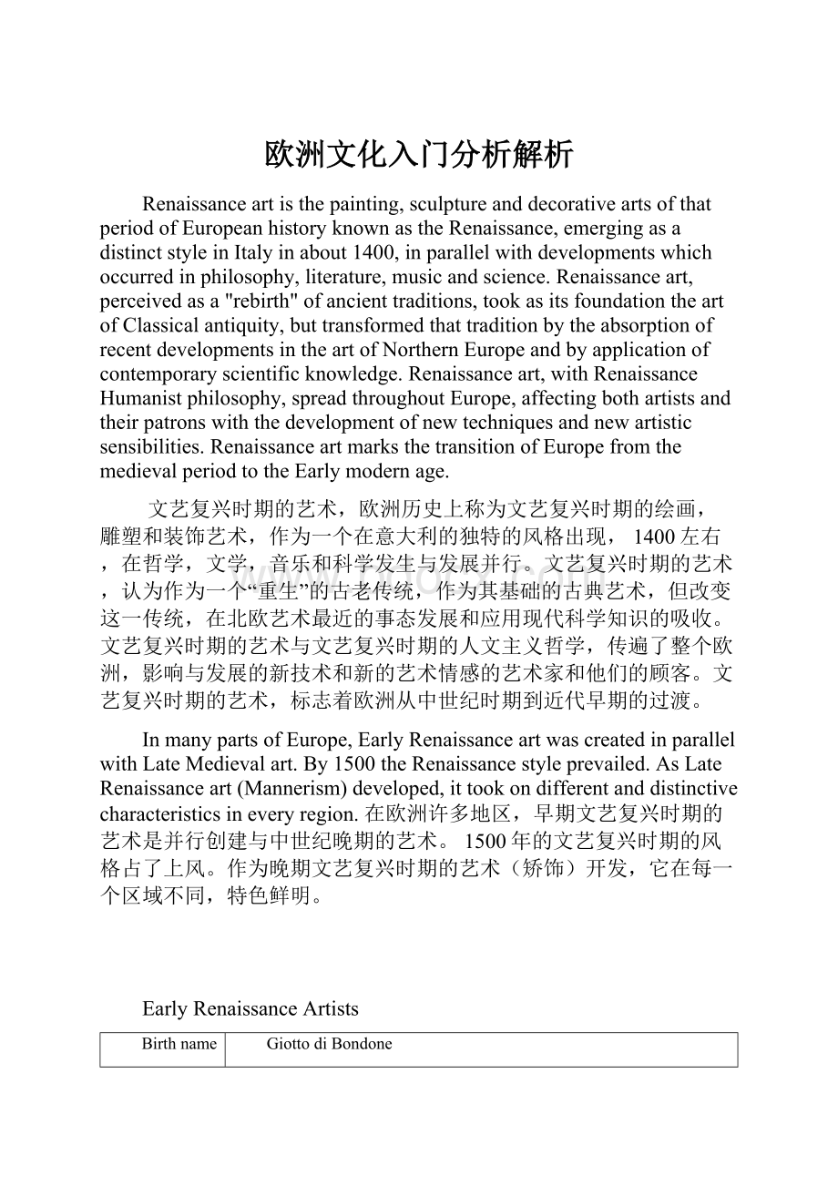 欧洲文化入门分析解析.docx