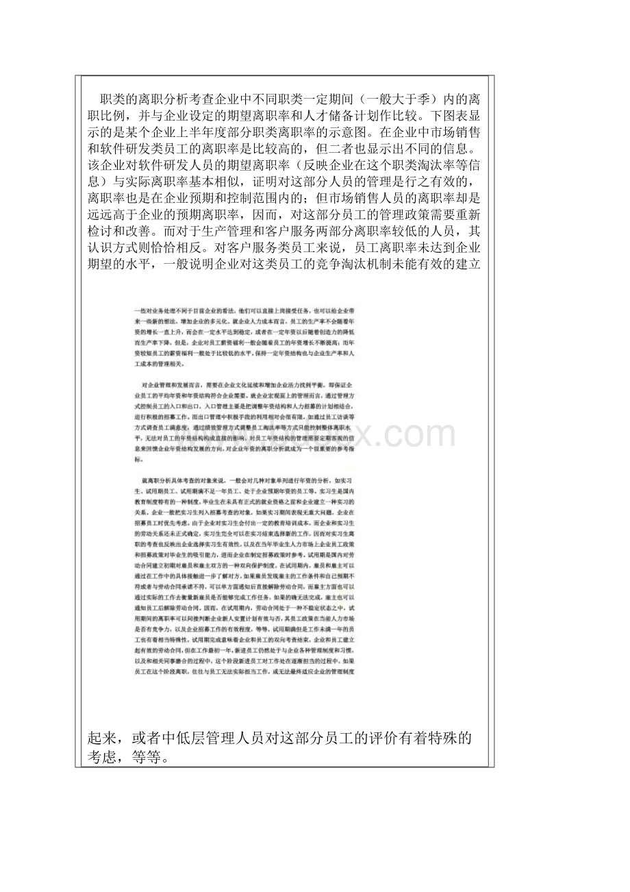 员工离职分析的理论与实现下doc 8页.docx_第2页