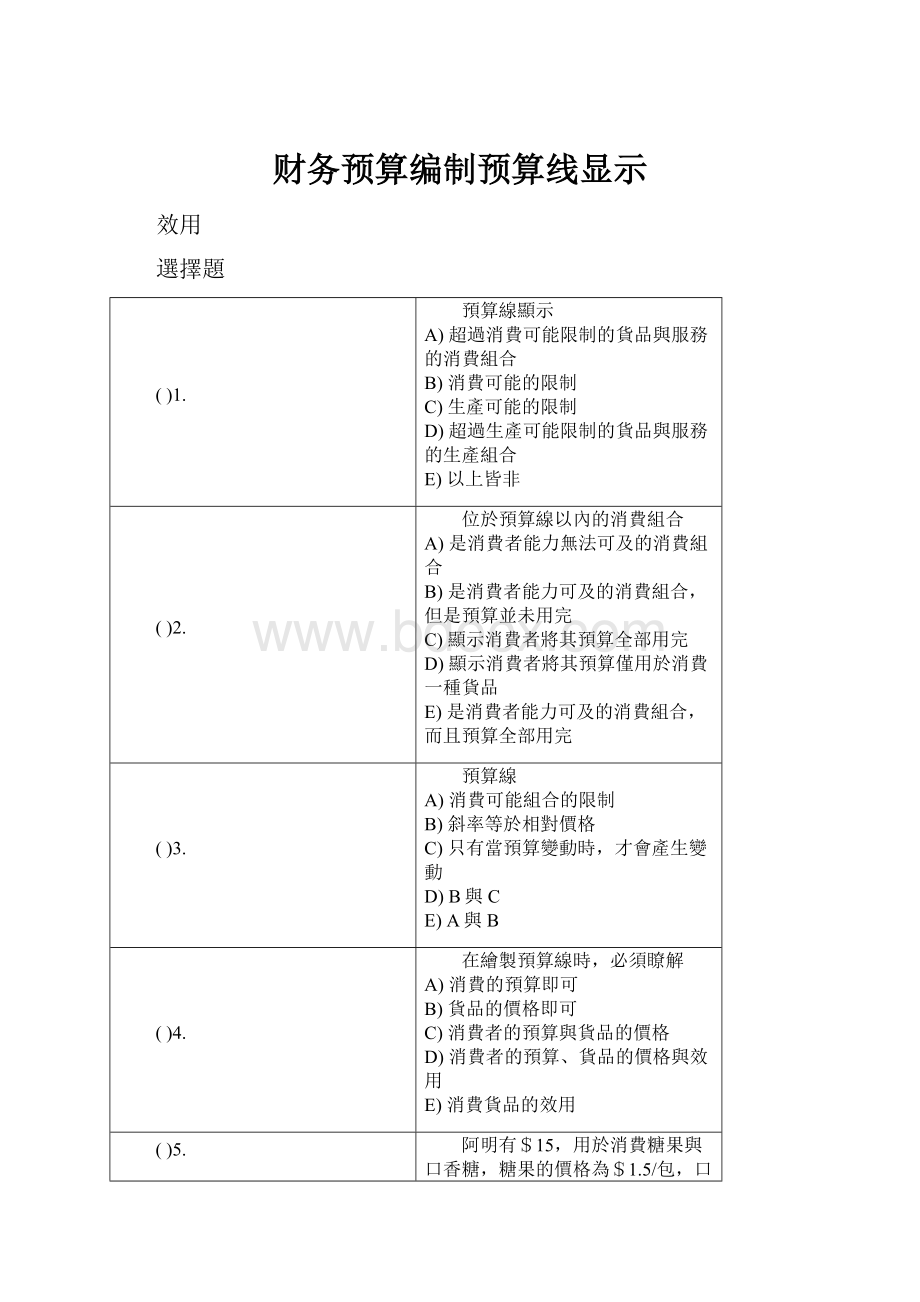 财务预算编制预算线显示.docx