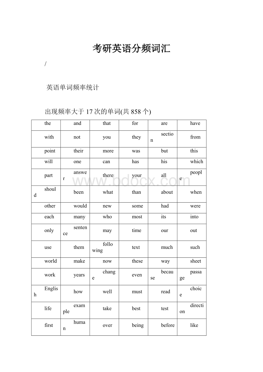 考研英语分频词汇.docx_第1页