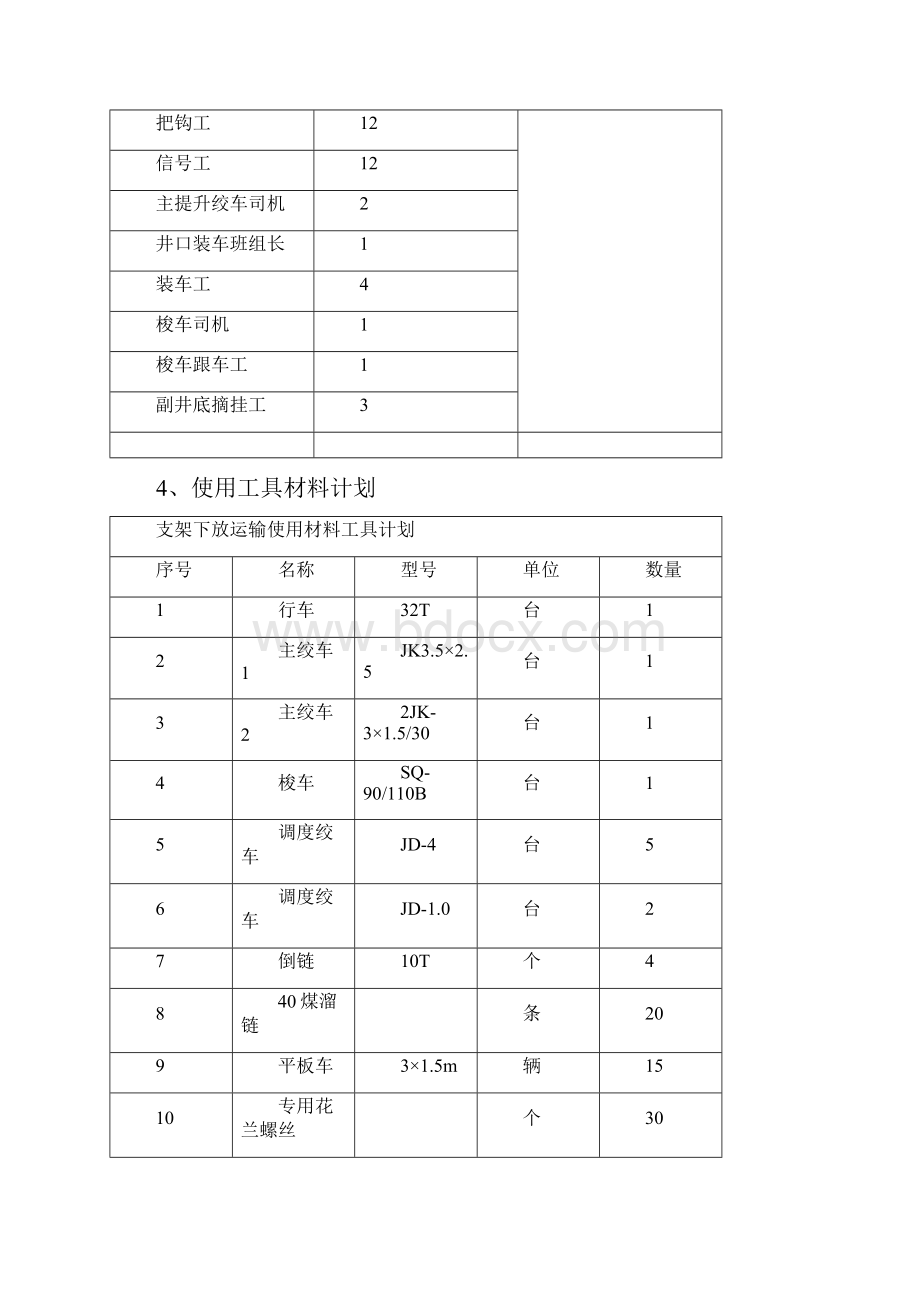 最新现场实际综采设备下放运输方案及安全技术措施.docx_第3页