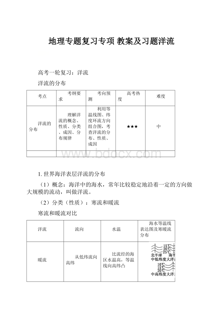 地理专题复习专项 教案及习题洋流.docx_第1页