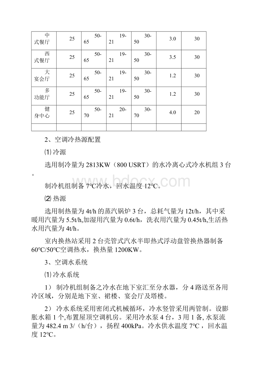 空调系统调试方案及步骤.docx_第3页