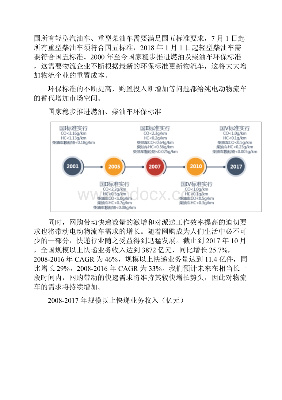 我国新能源物流车行业综合发展态势图文分析报告.docx_第3页