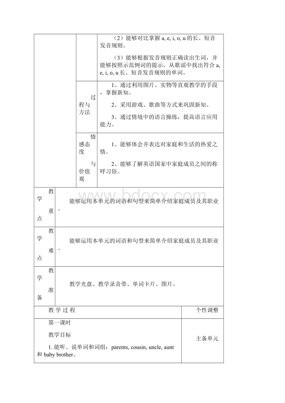 pep人教版四年级英语上册Unit 6 Meet my family 教案6课时.docx_第2页