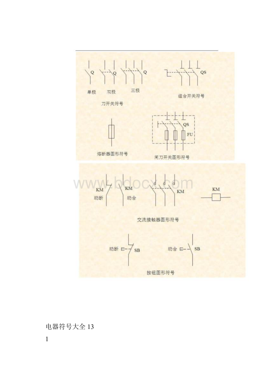 电气图形符号大全1整理.docx_第2页