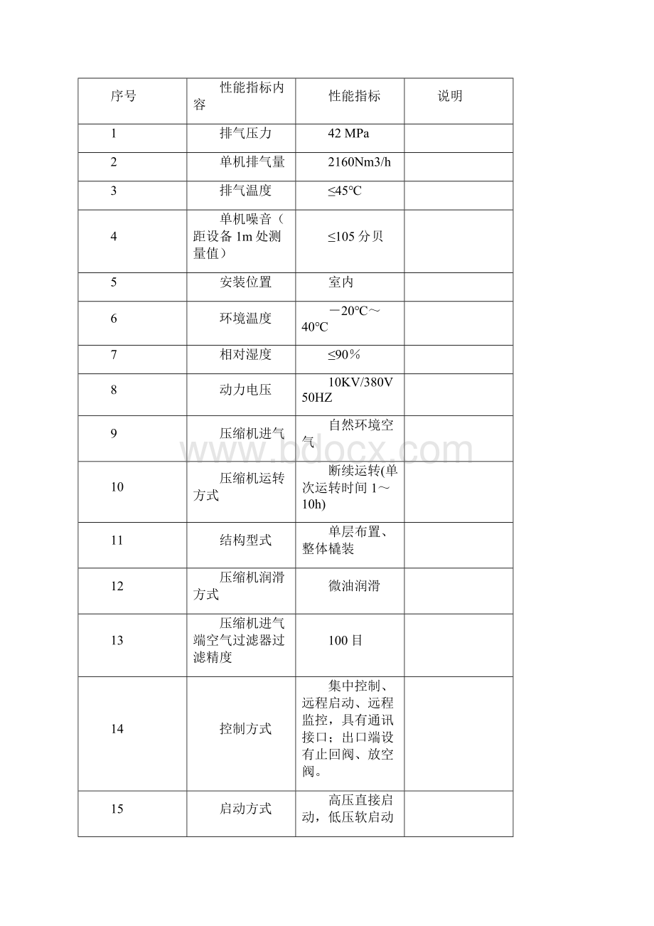 博肯空气压缩机技术文件.docx_第2页