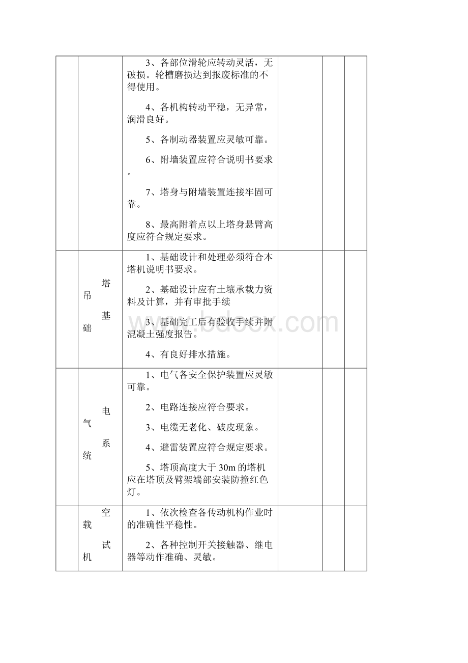 塔式起重机安装验收表完整优秀版.docx_第2页