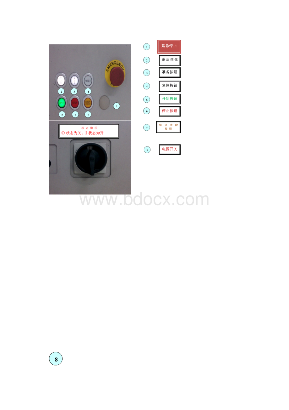 SMT培训内容雅马哈操作员.docx_第3页