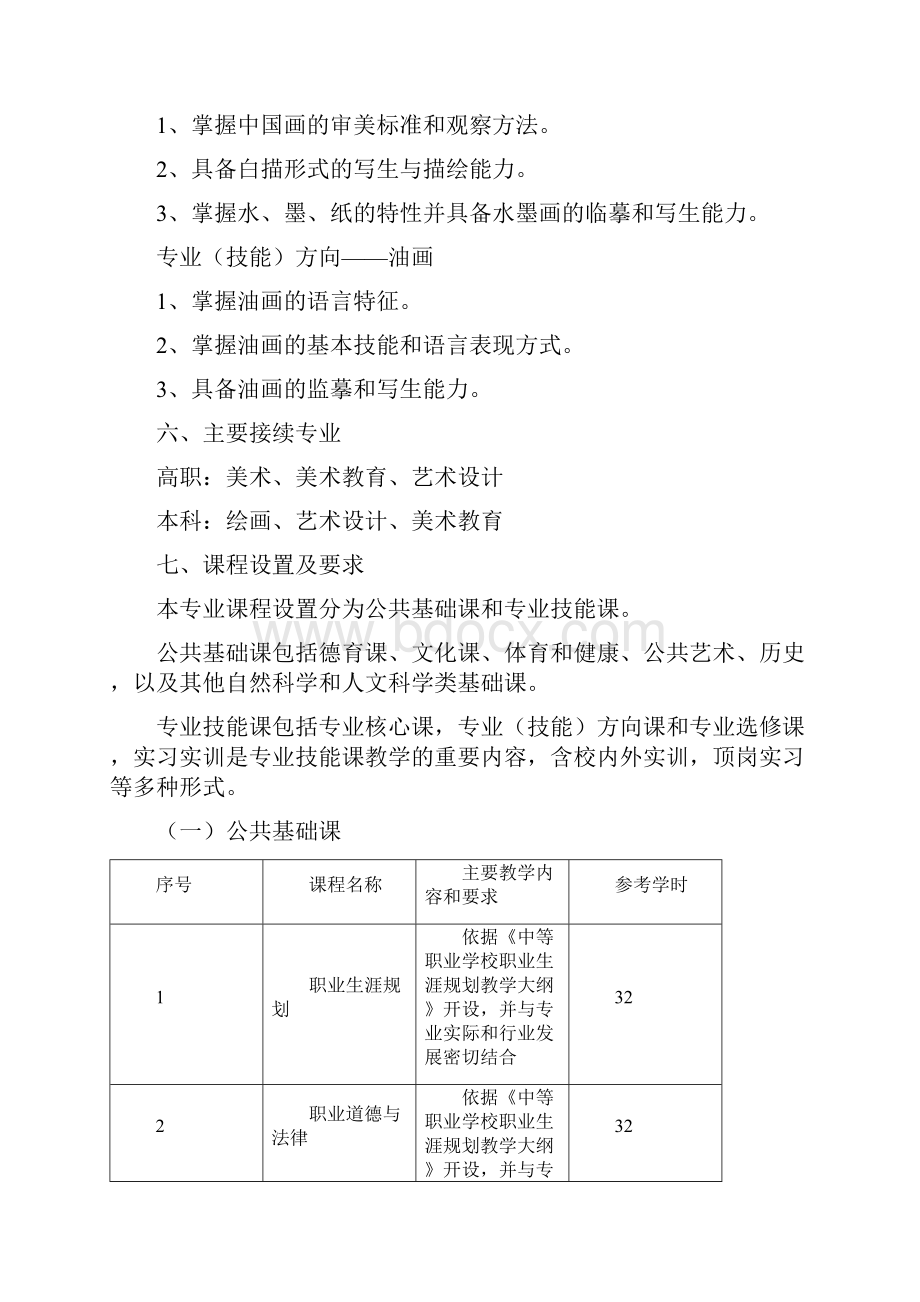 中等职业学校美术绘画专业教学标准试行.docx_第3页