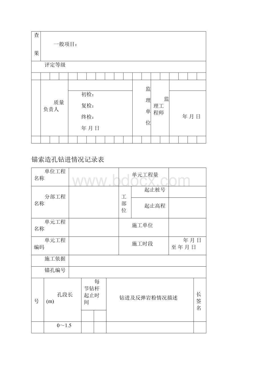 预应力锚索施工全套表格模板.docx_第2页