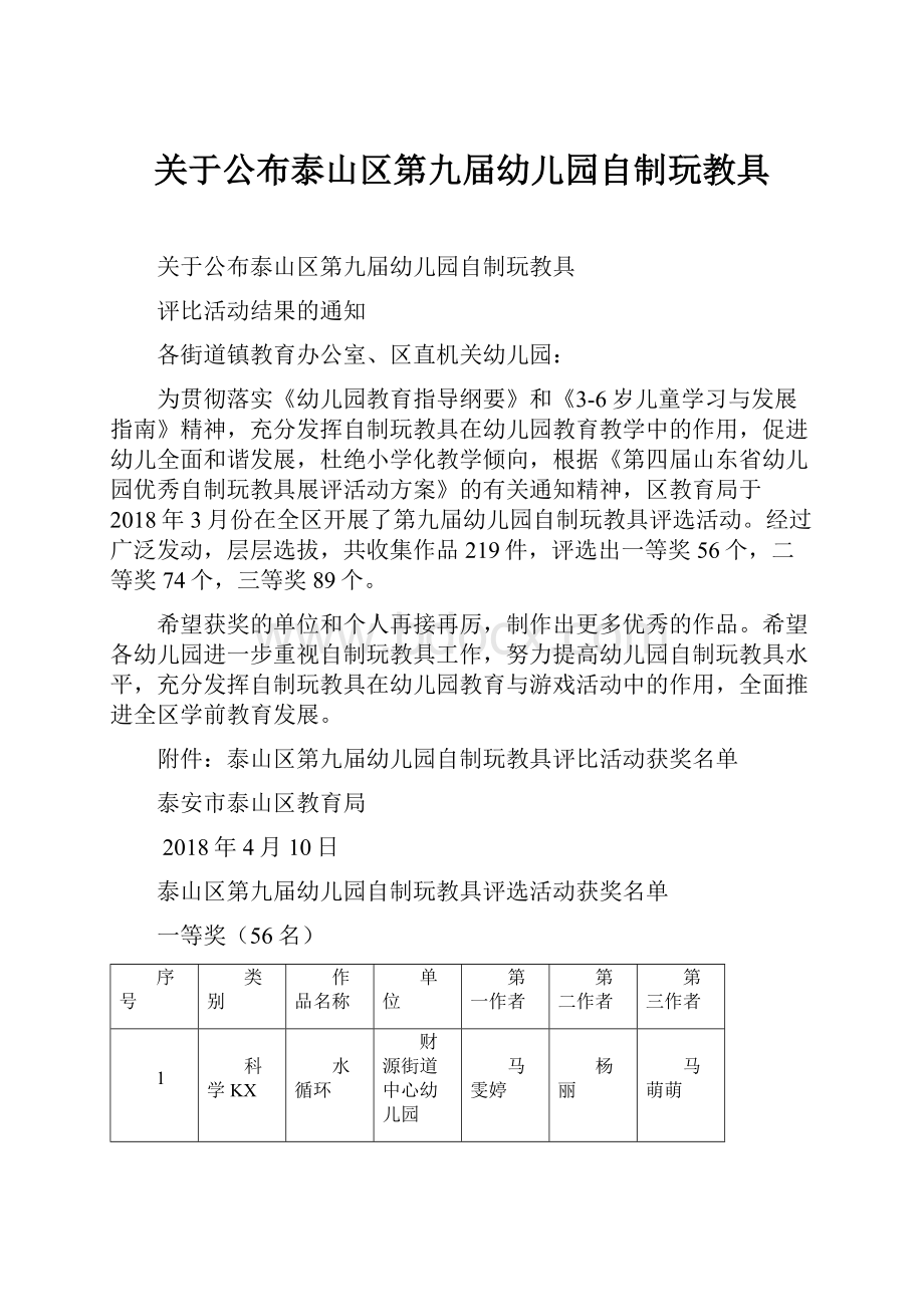 关于公布泰山区第九届幼儿园自制玩教具.docx