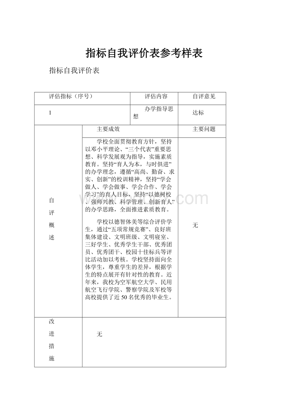 指标自我评价表参考样表.docx