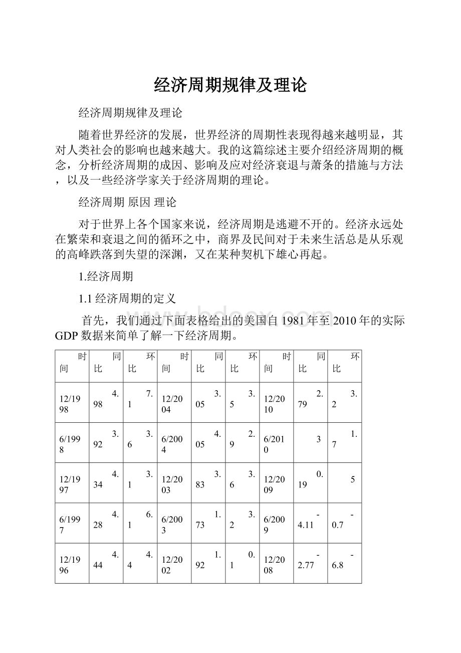 经济周期规律及理论.docx