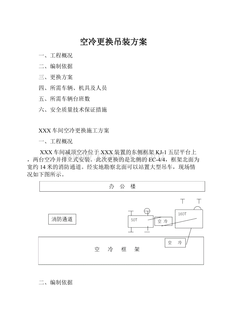 空冷更换吊装方案.docx