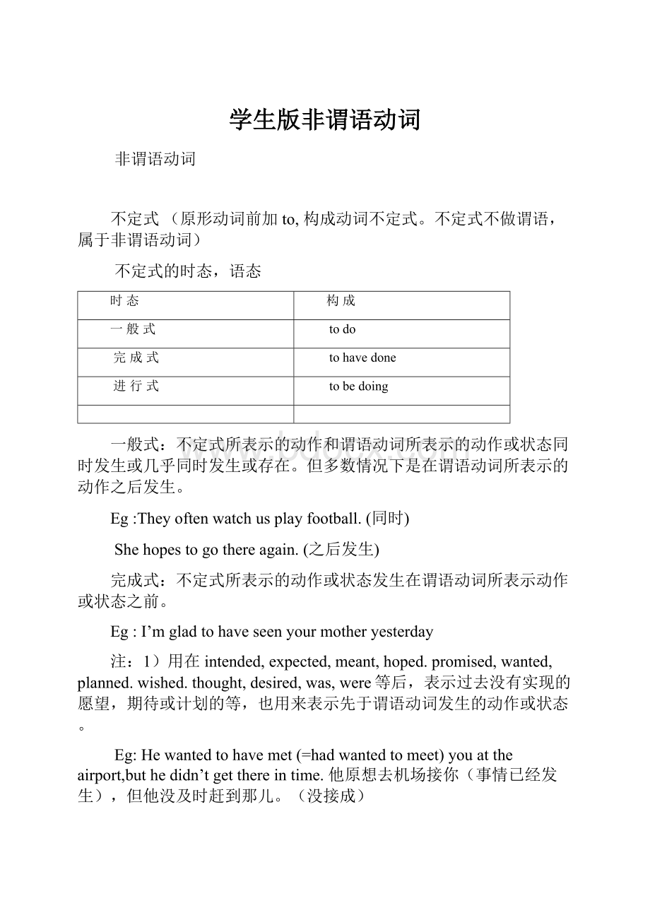 学生版非谓语动词.docx_第1页