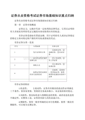 证券从业资格考试证券市场基础知识重点归纳.docx