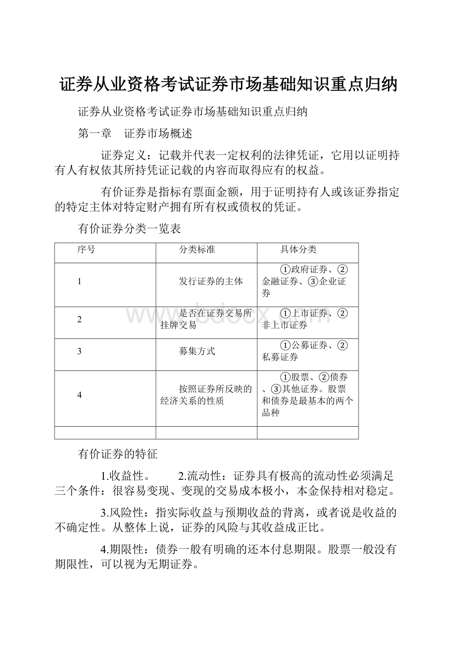 证券从业资格考试证券市场基础知识重点归纳.docx_第1页