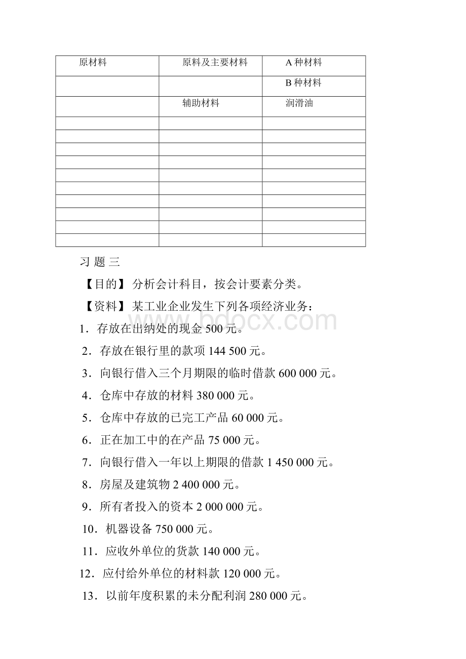 会计学作业.docx_第3页