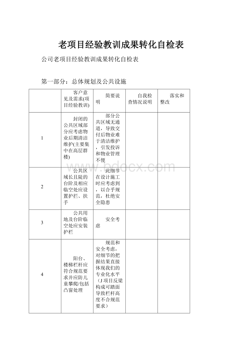 老项目经验教训成果转化自检表.docx_第1页