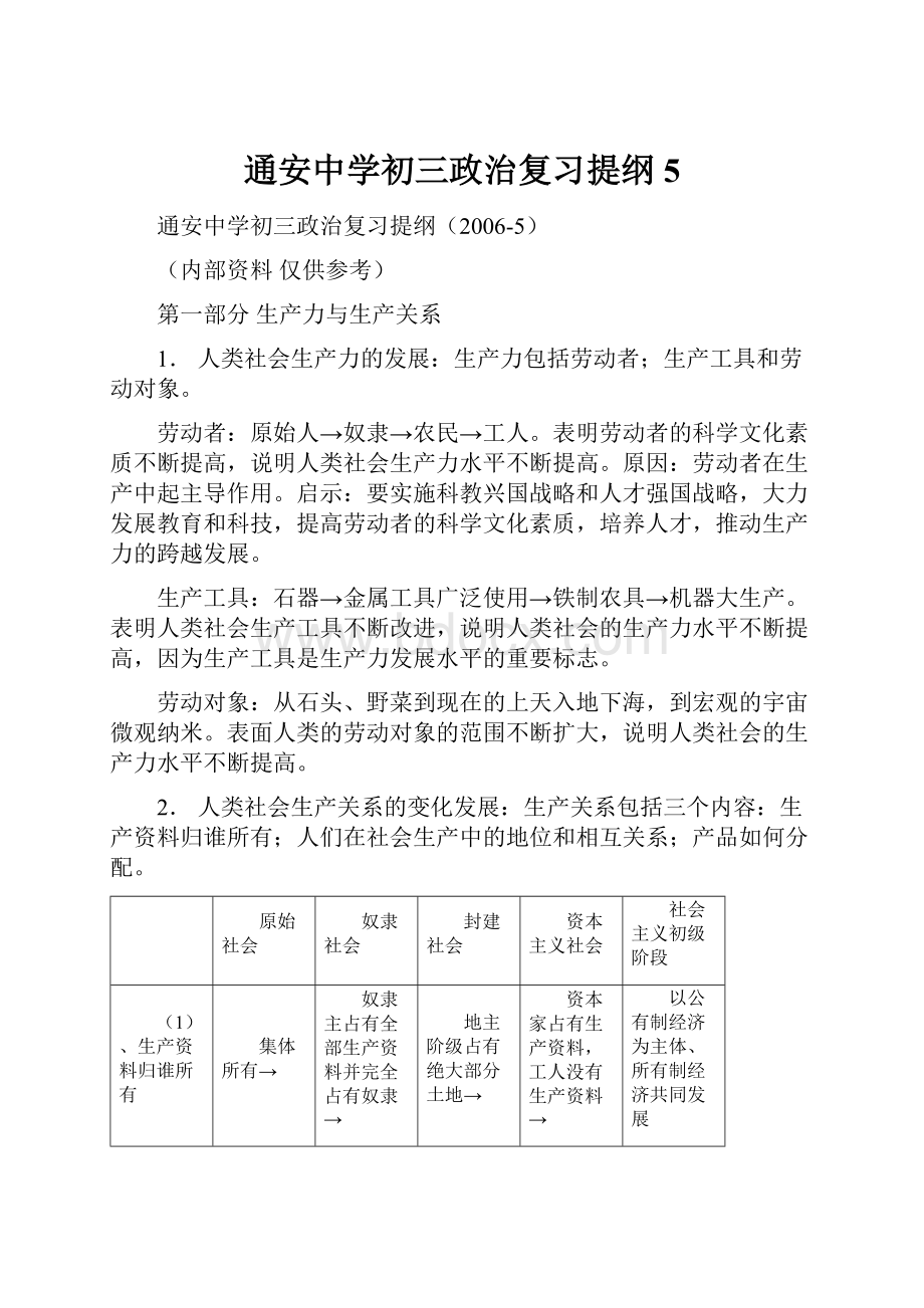 通安中学初三政治复习提纲5.docx