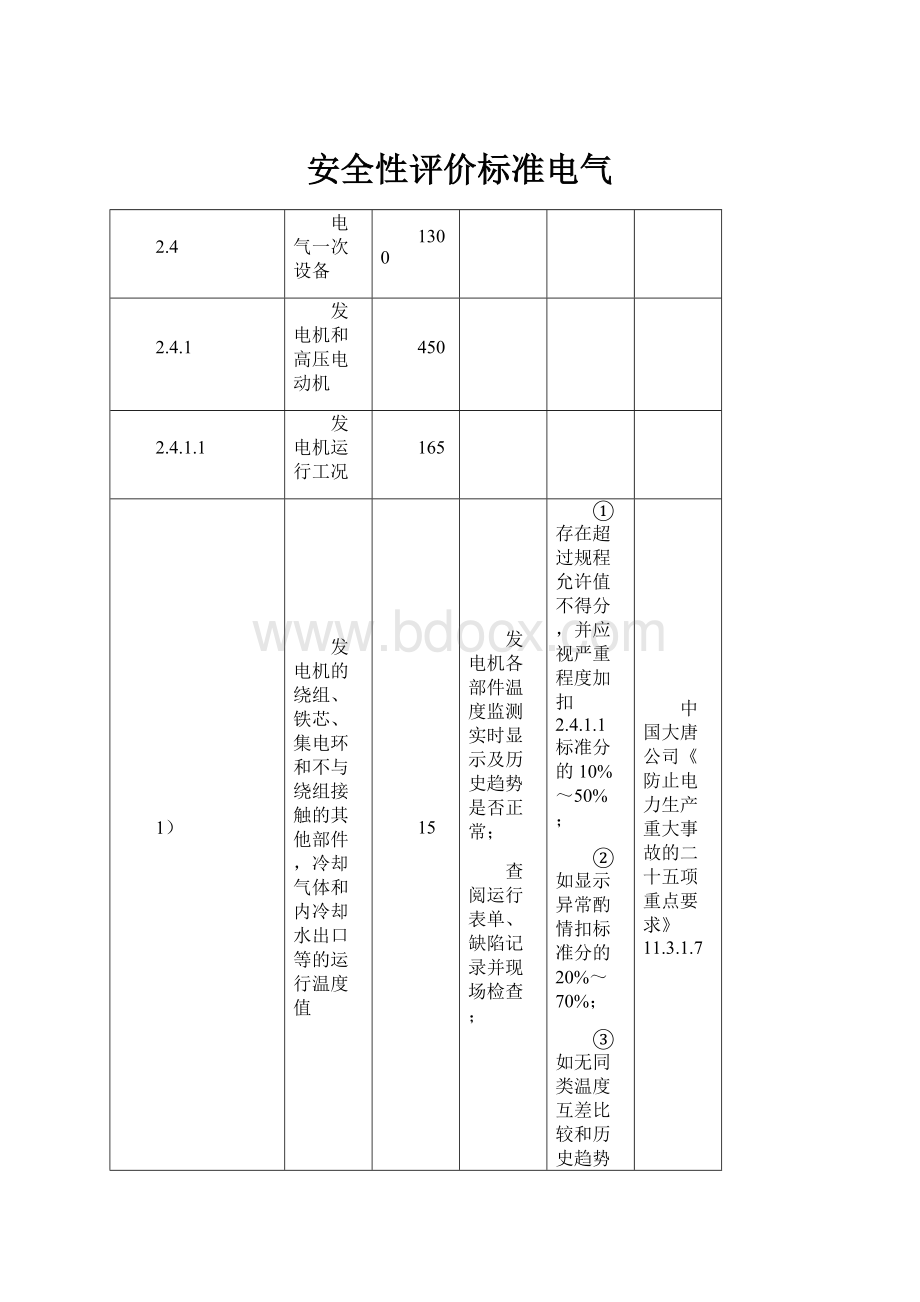 安全性评价标准电气.docx_第1页