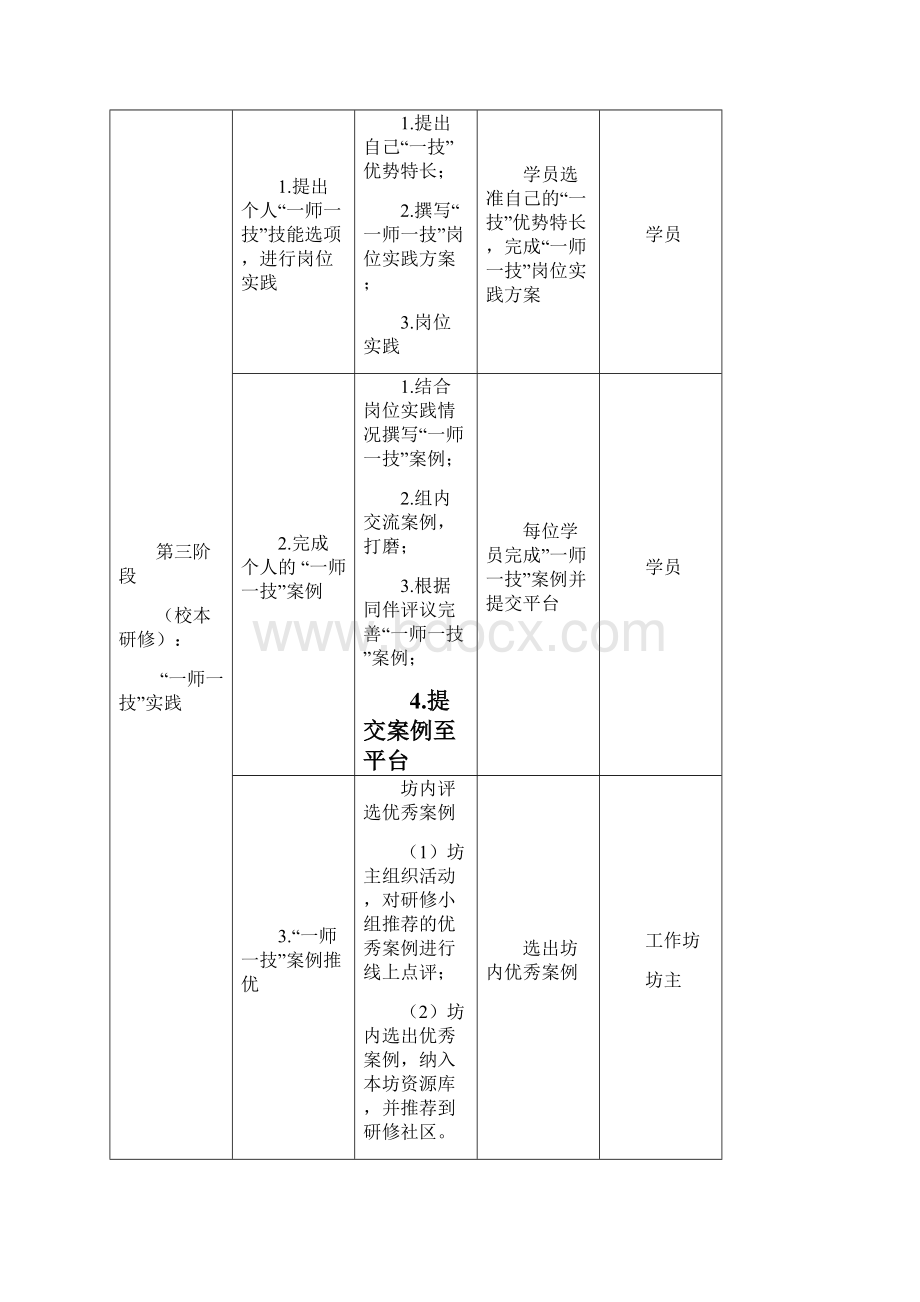 持续性信息技术能力提升项目实施方案.docx_第3页