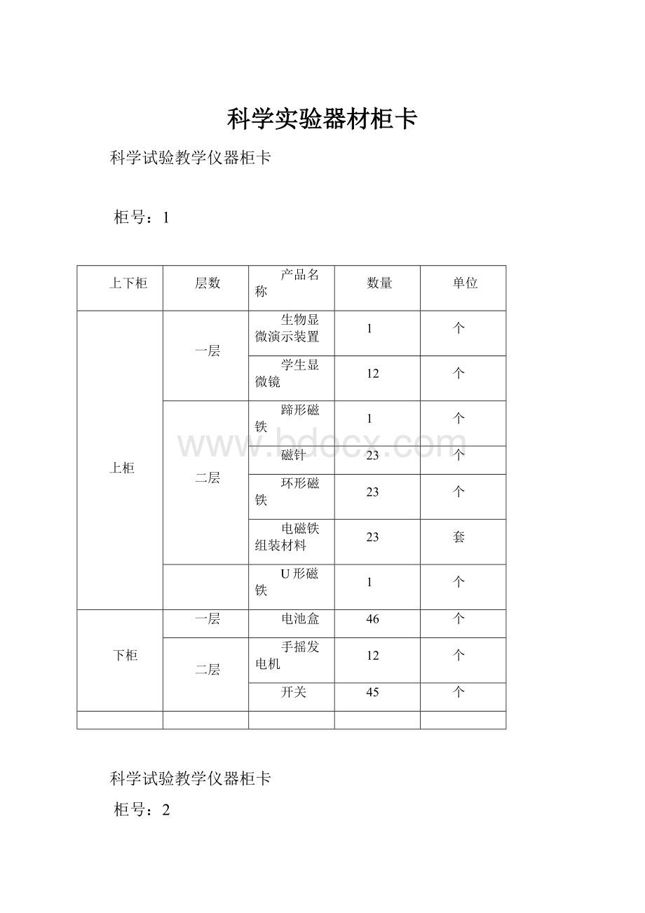 科学实验器材柜卡.docx_第1页