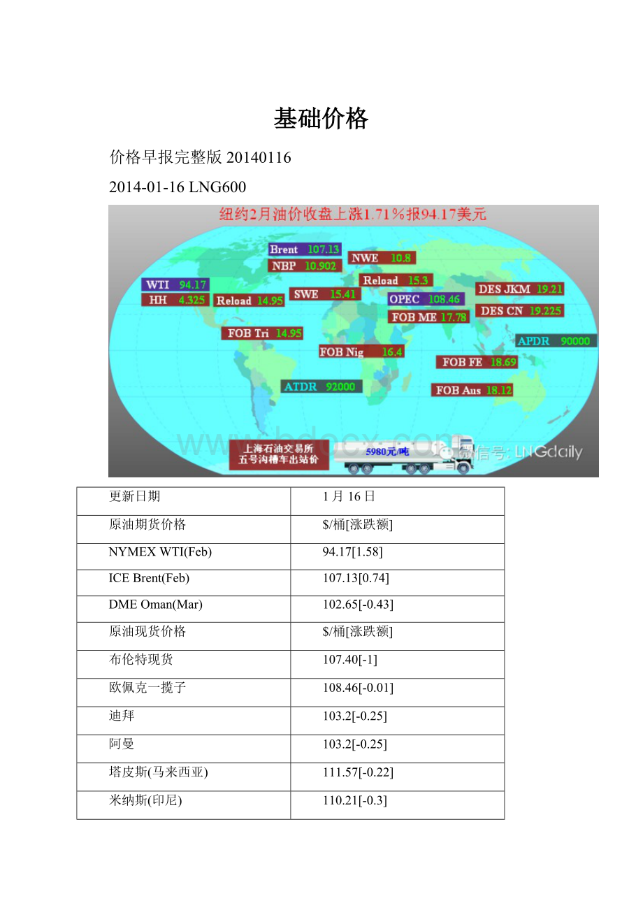 基础价格.docx_第1页