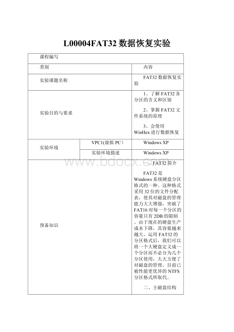 L00004FAT32数据恢复实验.docx